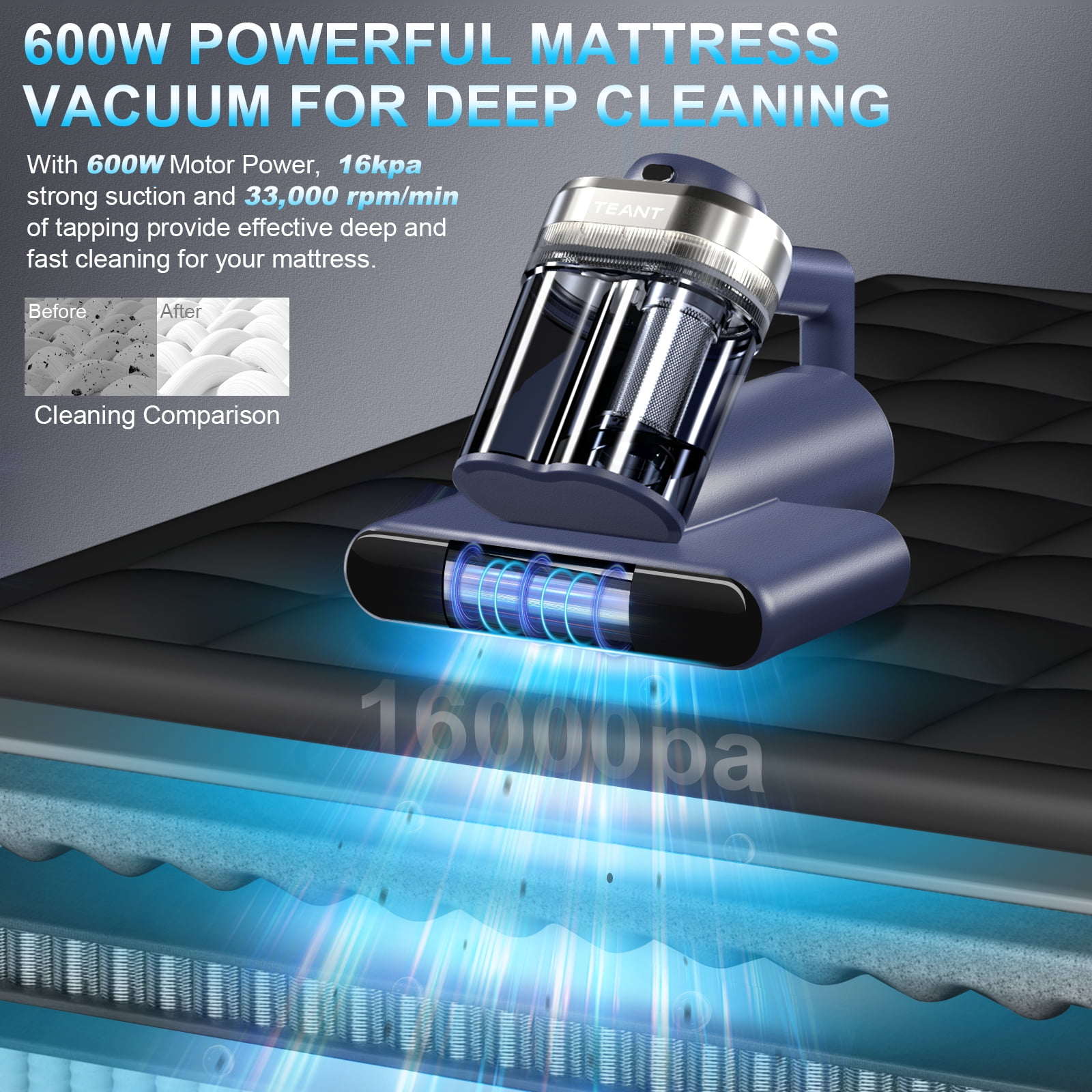 Mattress Vacuum Bed Vacuum Cleaner with 253.7nm UV-C Light, 600W & 16Kpa Strong Suction,33000 RPM/Min Tapping, HEPA Filter,149℉ Heat & Ultrasonic & Anion Handheld Vacuum for Bed and Pet