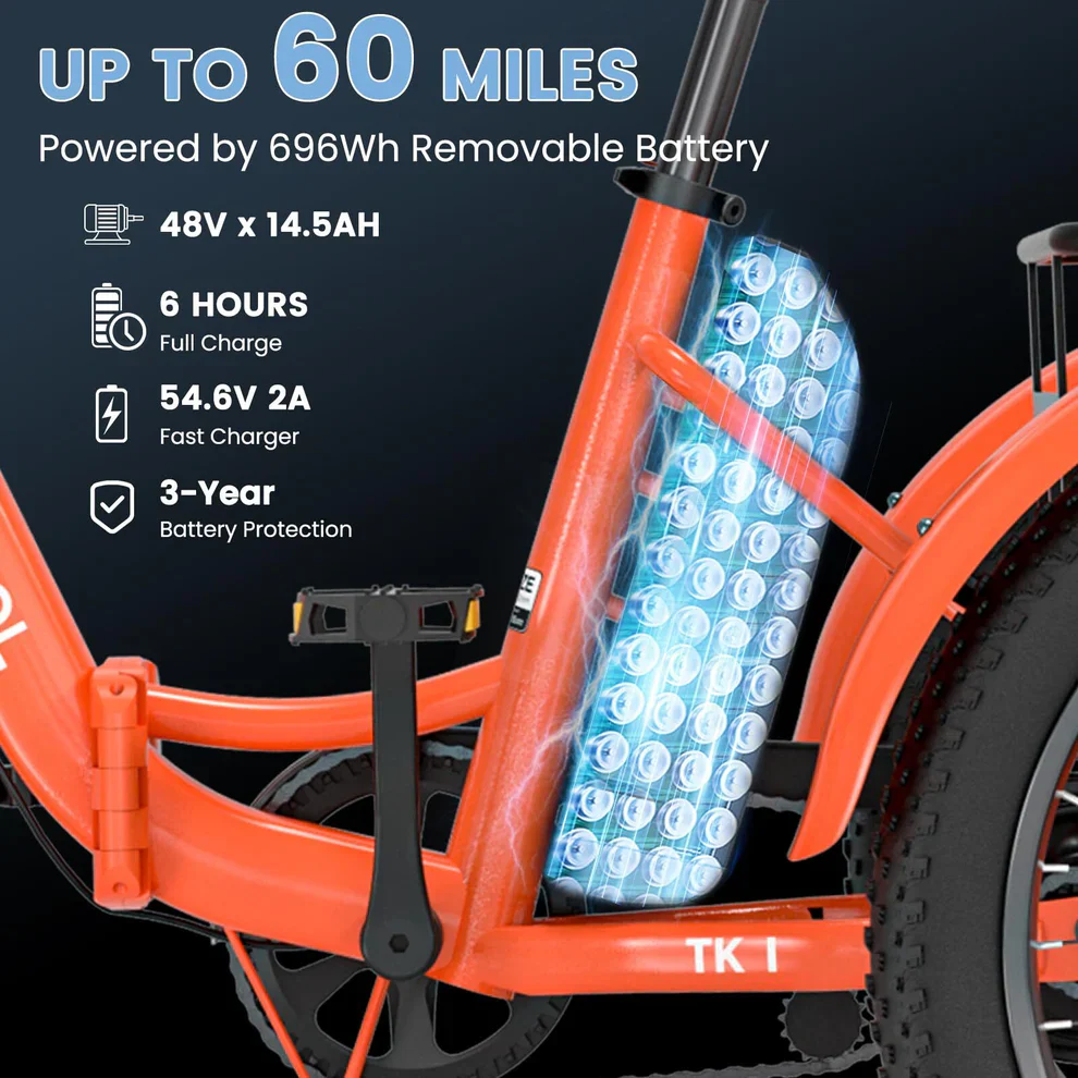 Electric Tricycle Equipped With a Powerful Hailong Plus 48V*15Ah Lithium Battery，Long Battery Life