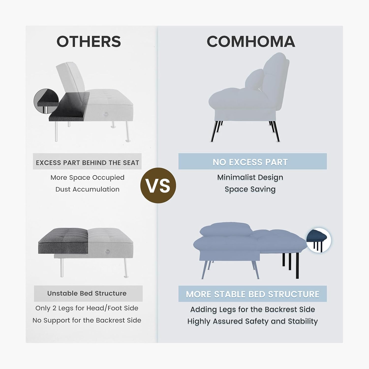 Convertible Sofa Bed,68″Fabric Couch with Adjustable Backrest,Loveseat Recliner Sleeper Living Room Furniture futon Set