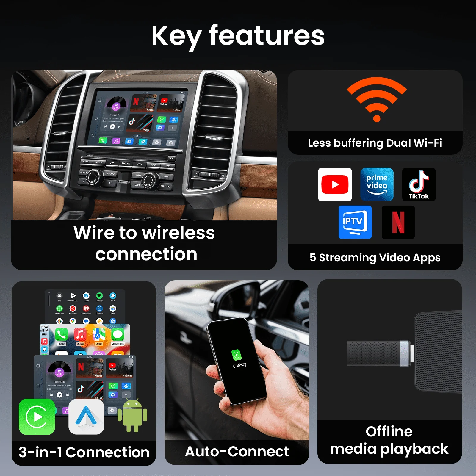 (🎁Limited time promotion Clearance 53% Off Sale)2025 NEW Upgrade Pairr Max Pro-Netflix YouTube lPTV Wireless CarPlay/ Android Auto Car Box