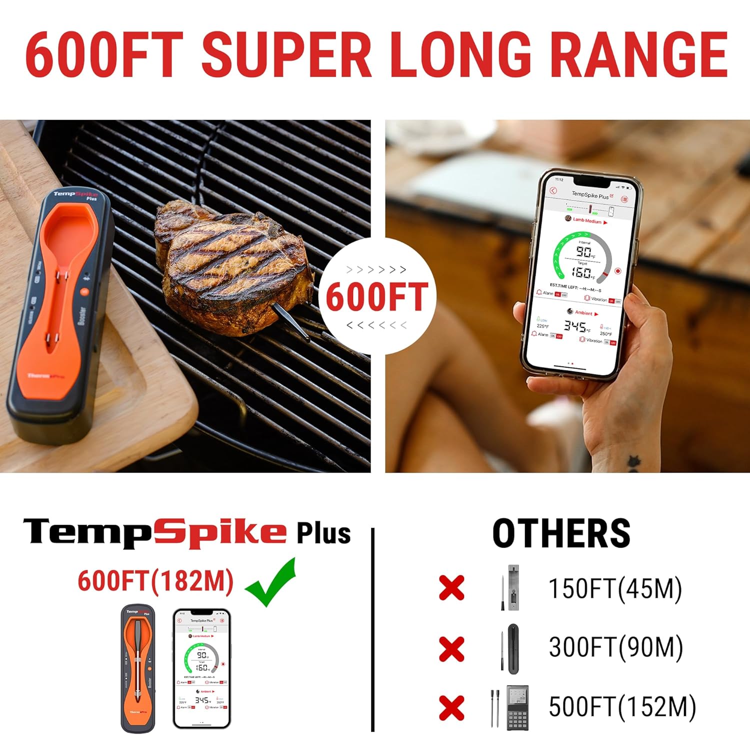600FT Wireless Meat Thermometer with Upgraded Ultra-Thin Probe, Bluetooth Meat Thermometer Wireless for Outside Grill, Smoker Thermometer for BBQ Oven Rotisserie Sous Vide