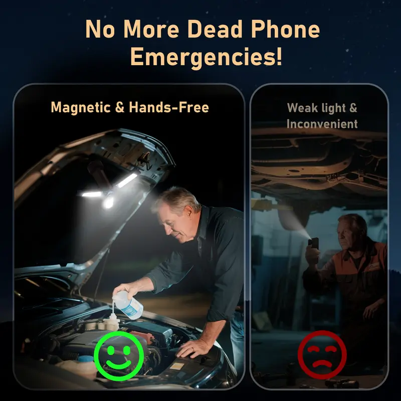 Rechargeable 10000mAh Camping Light