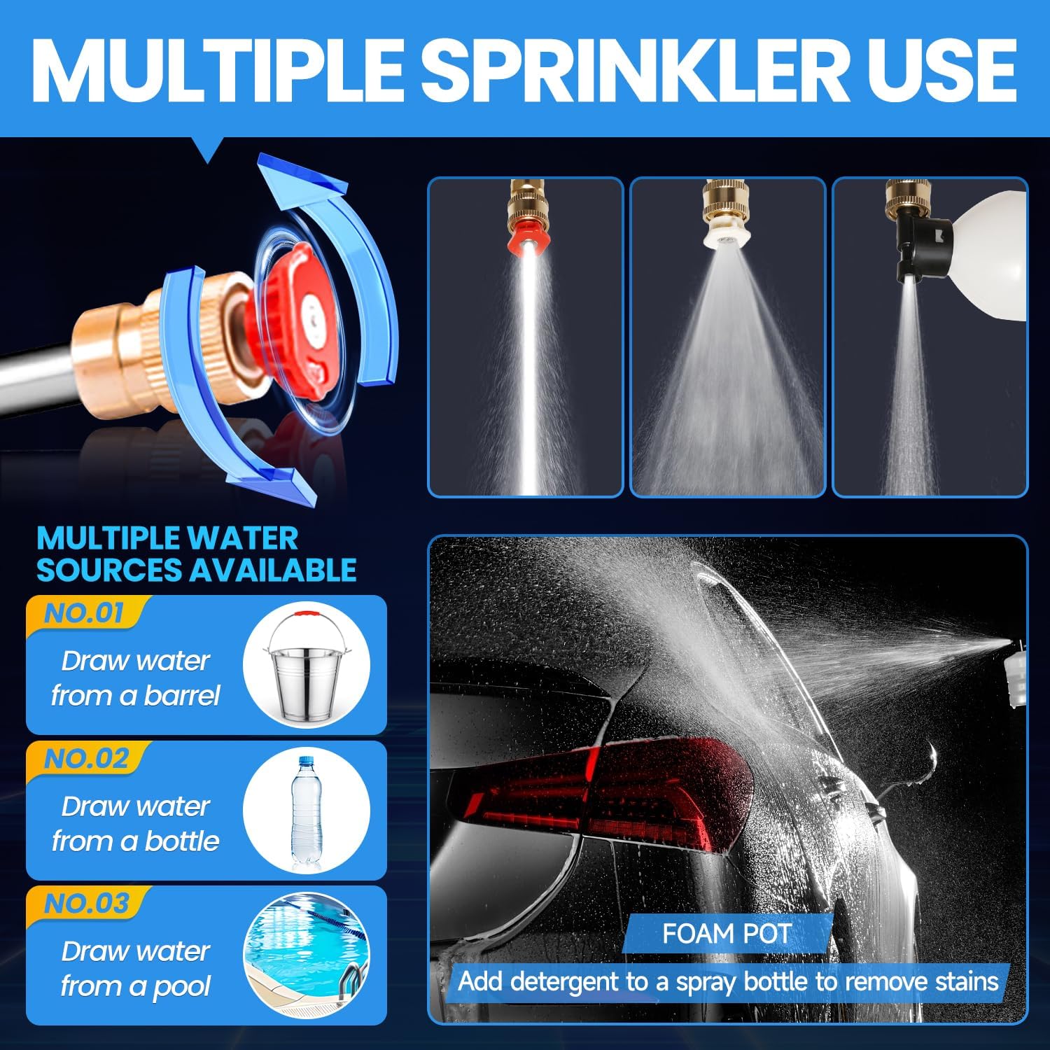 Cordless Pressure Washer 21V x2 batteries , Cordless Power Washer Battery Powered, Portable Pressure Washer w/ 6-in-1 Nozzle, Soap Container, Charger Included