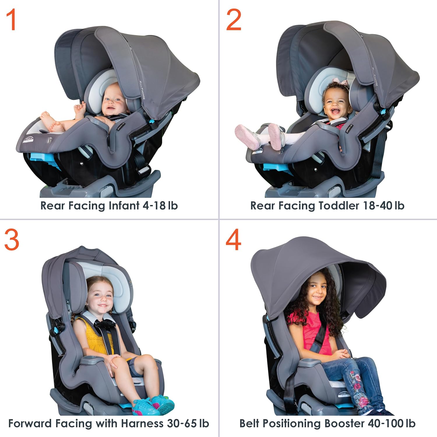 4-in-1 Convertible Car Seat, Scooter