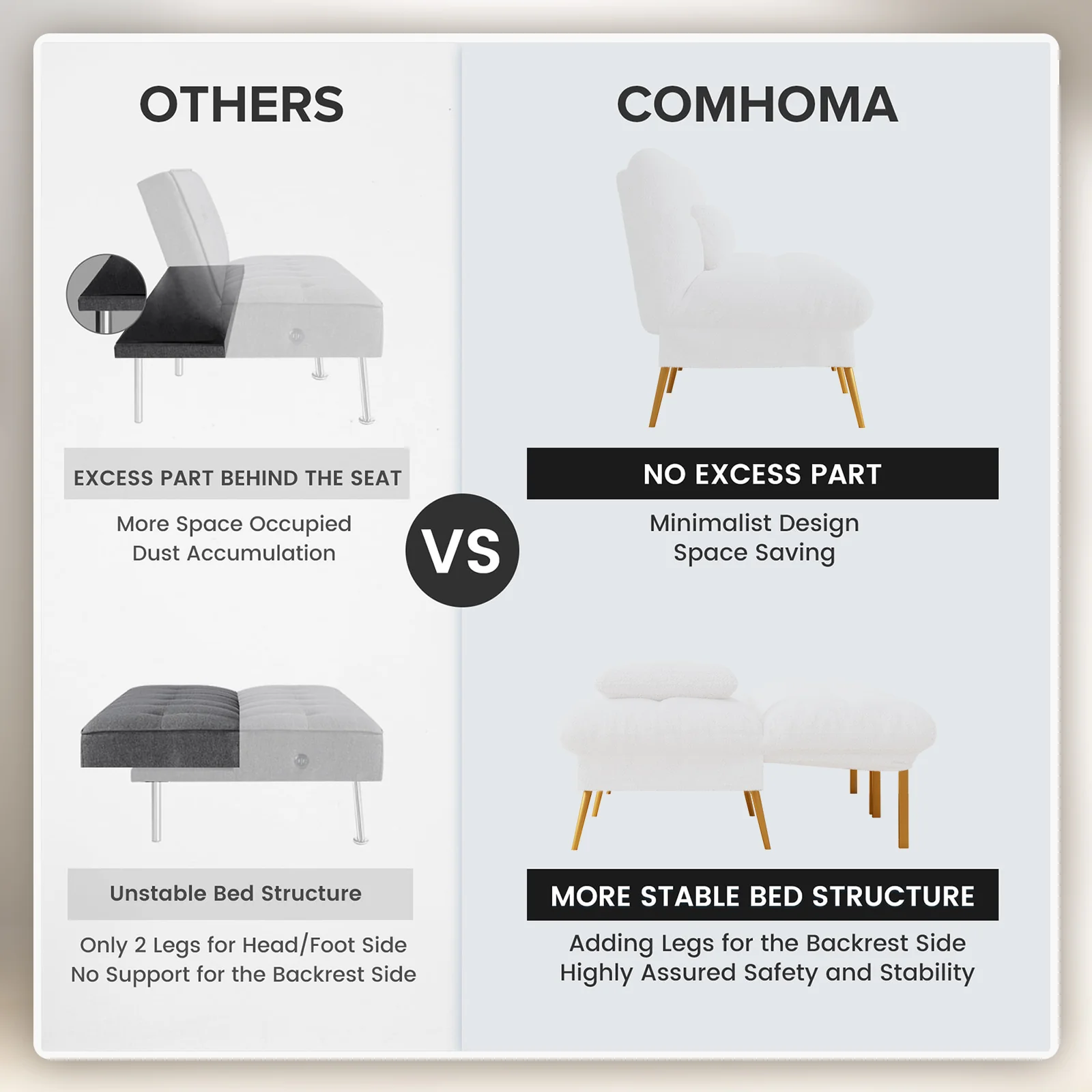 COMHOMA Convertible Ultra-comfortable Futon Sofa Bed with Adjustable Backrest B001