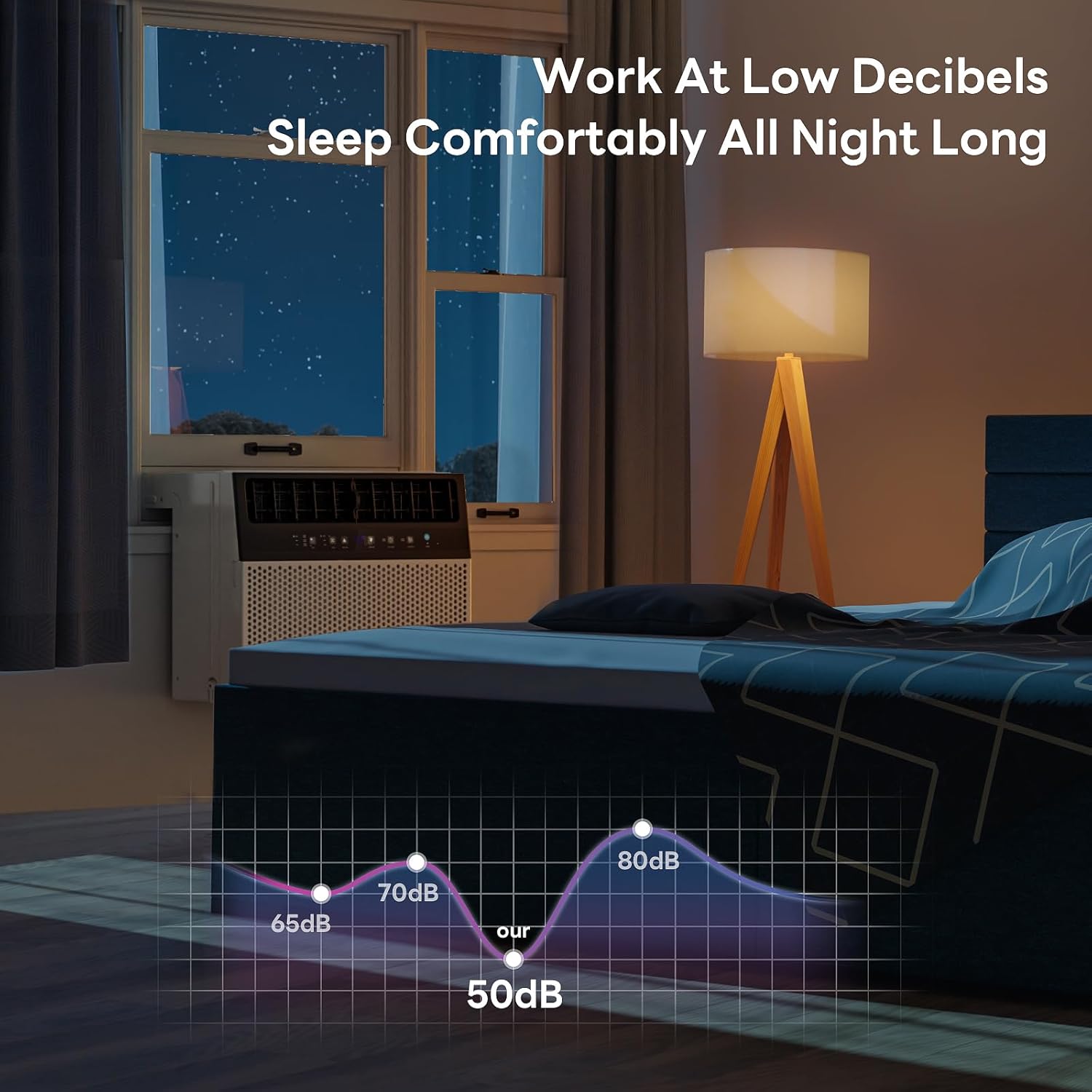 U-Shaped Window Air Conditioner Cools up to 550 Sq.Ft., Ultra Quiet Energy-Efficient Cooling, With Remote Control, White